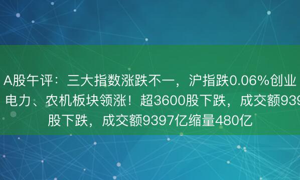 A股午评：三大指数涨跌不一，沪指跌0.06%创业板指涨0.07%，电力、农机板块领涨！超3600股下跌，成交额9397亿缩量480亿