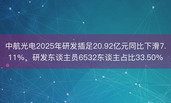中航光电2025年研发插足20.92亿元同比下滑7.11%，研发东谈主员6532东谈主占比33.50%