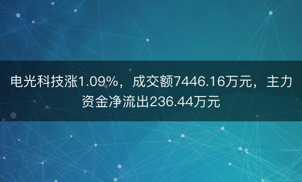 电光科技涨1.09%，成交额7446.16万元，主力资金净流出236.44万元