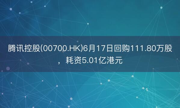 腾讯控股(00700.HK)6月17日回购111.80万股，耗资5.01亿港元